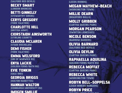 Scotland Women name 2025 train-on squad